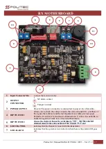 Preview for 17 page of Politec MANA DT SMA + DT3 Installation Manual