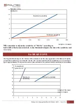 Preview for 20 page of Politec MANA DT SMA + DT3 Installation Manual