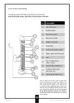 Preview for 5 page of Politec MANA MW Installation And Mounting Manual