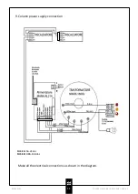 Preview for 11 page of Politec MANA MW Installation And Mounting Manual