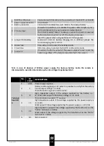 Preview for 16 page of Politec MANA MW Installation And Mounting Manual