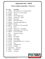 Preview for 5 page of Polivac SL2000 Stingray Operations Manual & Trouble Shooting Manual