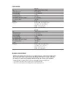 Preview for 3 page of Polk Audio db1212 Owner'S Manual