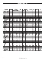 Preview for 6 page of Polk Audio DR-3 Instruction Manual