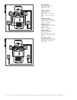 Preview for 6 page of Polk Audio RM6750 Instruction Manual