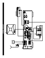 Preview for 28 page of Polk Audio RMDS1 Instruction Manual