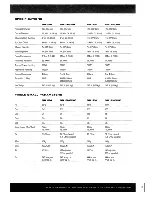 Preview for 3 page of Polk Audio SR 104DVC Owner'S Manual