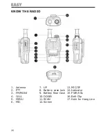 Preview for 26 page of POLMAR Mini PMR446 User Manual