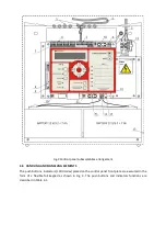 Preview for 10 page of Polon-Alfa IGNIS 2000 Operation And Maintenance Documentation