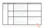 Preview for 19 page of Polsen ULW-96-V2 Product Manual