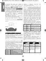 Preview for 18 page of POLTI Vaporetto Lecoaspira FAV 80 TURBO INTELLIGENCE Instruction Manual