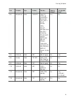 Preview for 71 page of Poly 3725-85854-004A Administrator'S Manual