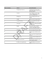 Preview for 19 page of Poly Edge E Series User Manual