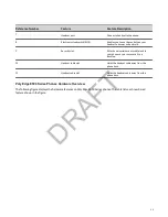 Preview for 21 page of Poly Edge E Series User Manual