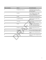 Preview for 23 page of Poly Edge E Series User Manual