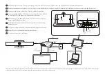 Preview for 2 page of Poly G40-T Setup Sheet