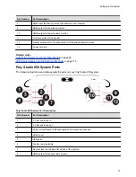 Preview for 13 page of Poly G7500 Administrator'S Manual