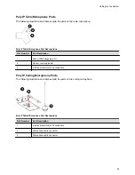 Preview for 25 page of Poly G7500 Administrator'S Manual