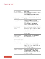 Preview for 14 page of Poly Plantronics Voyager Focus UC User Manual