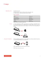 Preview for 8 page of Poly SYNC 20 Series User Manual