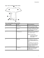 Preview for 8 page of Poly Trio 8500 User Manual