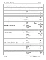 Preview for 24 page of Polycom 1725-31402-001 User Manual