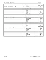 Preview for 26 page of Polycom 1725-31402-001 User Manual