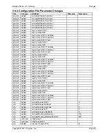 Preview for 61 page of Polycom 1725-31402-001 User Manual