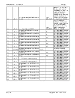 Preview for 80 page of Polycom 1725-31402-001 User Manual