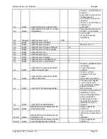 Preview for 81 page of Polycom 1725-31402-001 User Manual