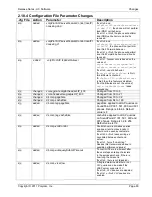 Preview for 91 page of Polycom 1725-31402-001 User Manual