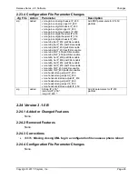 Preview for 101 page of Polycom 1725-31402-001 User Manual