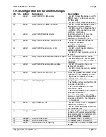 Preview for 109 page of Polycom 1725-31402-001 User Manual