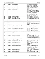 Preview for 110 page of Polycom 1725-31402-001 User Manual