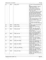 Preview for 111 page of Polycom 1725-31402-001 User Manual