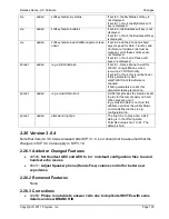 Preview for 113 page of Polycom 1725-31402-001 User Manual