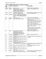 Preview for 149 page of Polycom 1725-31402-001 User Manual