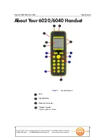 Preview for 10 page of Polycom KIRK 6020 User Manual