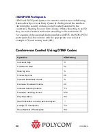 Preview for 20 page of Polycom RMX 2000 Installation &  Configuration Manual