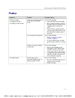 Preview for 77 page of Polycom SoundPoint IP 32x User Manual