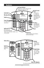 Preview for 7 page of Polycom SoundPoint IP 501 SIP 2.2 User Manual