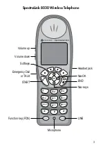 Preview for 3 page of Polycom SpectraLink 1725-36024-001 Getting Started