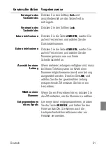 Preview for 51 page of Polycom SpectraLink 1725-36024-001 Getting Started