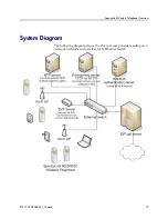 Preview for 15 page of Polycom SpectraLink 1725-36038-001 Administration Manual