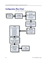 Preview for 30 page of Polycom SpectraLink 1725-36038-001 Administration Manual