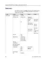 Preview for 28 page of Polycom SpectraLink 8020 Administrator'S Manual