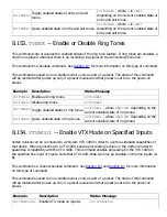 Preview for 121 page of Polycom Vortex EF2211 Programming Manual