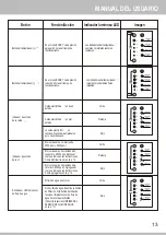 Preview for 35 page of Polygroup SUMMER WAVES P5E000400 Owner'S Manual