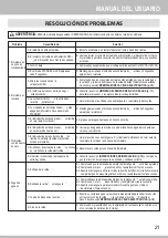 Preview for 43 page of Polygroup SUMMER WAVES P5E000400 Owner'S Manual