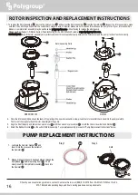 Preview for 16 page of Polygroup SUMMER WAVES RX1000 Owner'S Manual